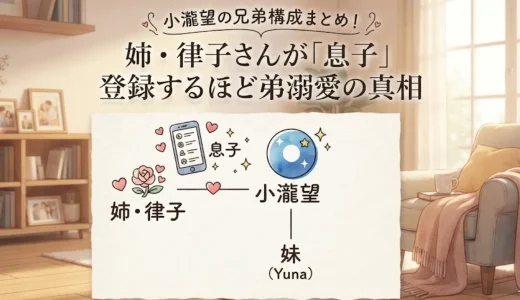 小瀧望の兄弟構成まとめ！姉・律子さんが「息子」登録するほど弟溺愛の真相