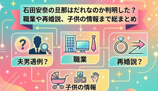 石田安奈の旦那はだれなのか判明した？職業や再婚説、子供の情報まで総まとめ